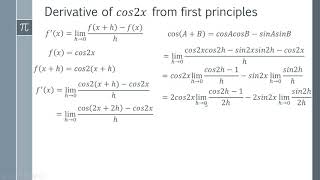 How to Find the Derivative of cos2x from First Principles [upl. by Legnaros]