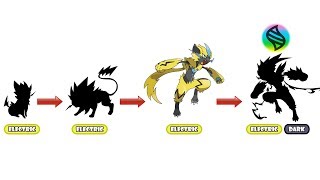 The Evolution of ZERAORA  Future Pokemon Evolution [upl. by Conger]