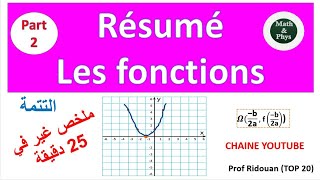 les fonctions représentation graphique 1Bac SM Sx [upl. by Stephine]