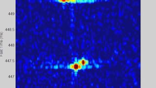 HF Passive Radar observations of the ionosphere using CODAR Short [upl. by Pendleton]