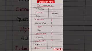 Punctuation marks l punctuation marks in english [upl. by Tamberg512]