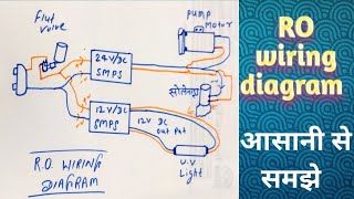 Roconnection Ro wiring connection Ro wiring diagram Kent RO wiring diagram [upl. by Anatsirhc]