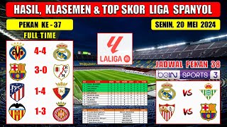 Hasil Liga Spanyol Tadi Malam  VILLARREAL vs REAL MADRID  BARCELONA vs VALLECANO  Laliga 2024 [upl. by Taylor]