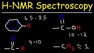 H NMR Spectroscopy Review  Examples amp Multiple Choice Practice Problems [upl. by Kattie]