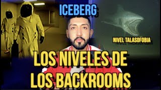 ICEBERG LOS NIVELES DE LOS BACKROOMS ¿Has estado aquí [upl. by Jarib]