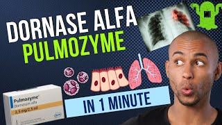 Dornase Alfa  Pulmozyme  All You Need to Know in 1 Minute [upl. by Ennywg]