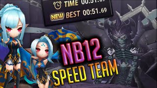 Stable NB12 Speed Teams  Summoners War [upl. by Koloski966]