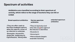 CLASSIFICATION OF ANTIBIOTICS YR 2 MICROBIOLOGY UNIVERSITY OF LAGOS [upl. by Virg]