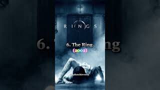 Top10 Scariest horrormovie in the world youtubeshorts trending theconjuring movie thering top [upl. by Levine]