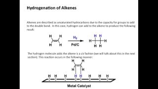 Hydrogenation of Alkenes A pictorial approach [upl. by Faxun]