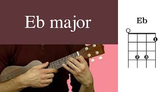 UKULELE chords  D  Eb D sharp  E flat major chord [upl. by Hattie]