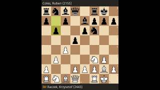 Raczek Krzysztof Vs Coles Ruben Round 2 XI Sunway Sitges International Chess Festival 2024 [upl. by Ilime]