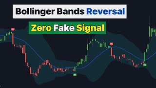 Bollinger Bands Reversal Indicator With Never a Wrong BuySell Signal [upl. by Llehsem80]