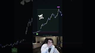 INSANE TRADING PROFITS💵 trading bitcoin crypto forex tradingview [upl. by Yuht]