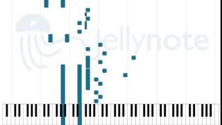 Scarlet  Periphery Sheet Music [upl. by Musa]