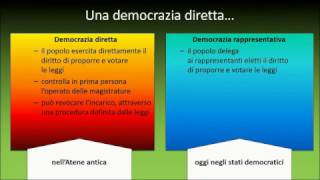 Democrazia antica vs democrazia moderna [upl. by Mahmud]