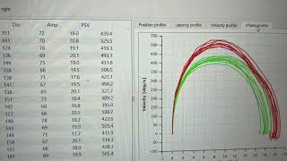 Biomarker testing for athletes [upl. by Nedgo]