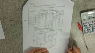 Q3 Stomatal density in tomato plants Model answer [upl. by Claud656]