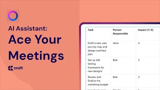 AI Assistant Tips From Meetings To Actions [upl. by Aguie]