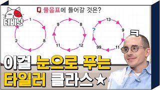 티비냥 🔄사이클에 알맞게 들어가는 숫자는🔄 타일러 숫자 약하다고 하지 않았나요 ㄴ°0°ㄱ  문제적남자 190429 [upl. by Haropizt]