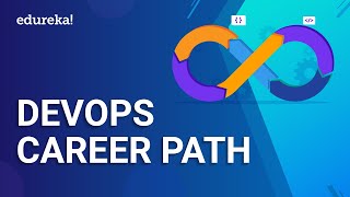 DevOps Engineer Career Path  DevOps Salary  DevOps Engineer Skills  DevOps Training  Edureka [upl. by Golub]