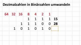 Dezimalzahlen in Binärzahlen umwandeln und Binärzahlen in Dezimalzahlen umwandeln [upl. by Cece154]