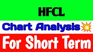 HFCL share💥hfcl share latest news today🪀 hfcl share news🚀 hfcl share price [upl. by Ehrlich]