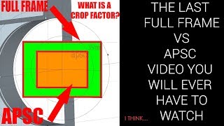 CROP FACTOR EXPLAINED AND DEMONSTRATED [upl. by Templer448]