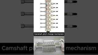 Camshaft pitch change mechanism cad automation mechanism mechanic 3ddesign [upl. by Bevus429]