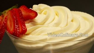 White Chocolate Frosting Ganache Recipe  Video Culinary [upl. by Eylatan849]