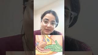 Vaginal examination in pregnancy✌️🧑‍⚕️🦠healthyvaginayoutubeshortsviral [upl. by Ammadas274]