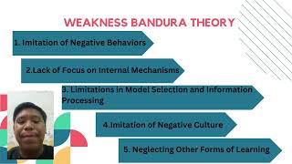 SOCIAL LEARNING THEORY ALBERT BANDURA [upl. by Aihsinyt28]