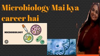 Microbiology k career aspects kyu le MICROBIOLOGY Research medical microbiology [upl. by Ekud]