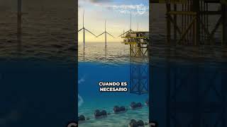 Esferas de concreto submarinas La nueva forma de almacenar energía [upl. by Ilat293]