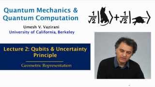 L22 Geometrical Representation Quantum mechanics and Computation [upl. by Asilehc]