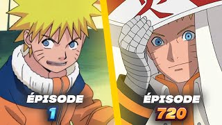 Si tu regardes cette vidéo tauras tout vu NARUTO après 1 seconde des 720 épisodes [upl. by De Witt528]