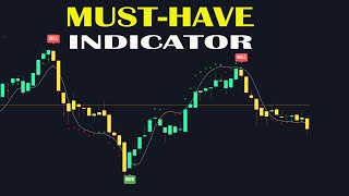 Best TradingView Indicator with Strong Buy amp Sell Signals  Must Have in 2024 [upl. by Zack856]