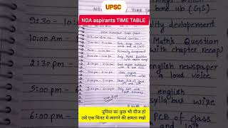 UPSC NDA aspirants TIME TABLE motivation iasmotivation ias ips upsc ssc Deepaknishad [upl. by Binnie]