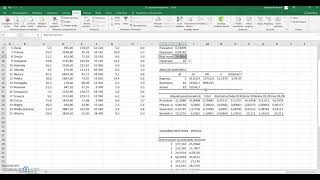 Regresja wieloraka w dodatku analiza danych Excel [upl. by Emlen]