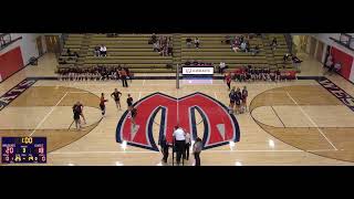 Westview High School vs Beaverton High School Womens Varsity Volleyball [upl. by Aicina]