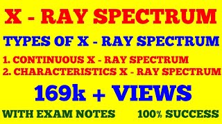 XRay Spectrum  Types of XRay Spectrum  Continuous amp Characteristics X Ray Spectrum  Notes [upl. by Yeldarb]