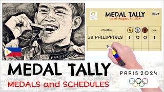 Day 8 MEDAL TALLY  August 3 2024  2024 Paris Summer Olympics  Leaderboard  EVENT SCHEDULES [upl. by Johnette]