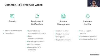 A Brief History and Overview of Toll Free SMS  MMS [upl. by Aisayt]