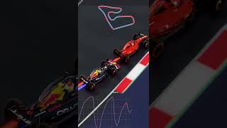 MAX took the pole at the Redbull Ring in Austrian GP 2023  austriangp  Telemetry and 3D [upl. by Raddi]