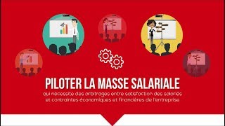 Formation quotPiloter votre masse salarialequot [upl. by Ashbey]