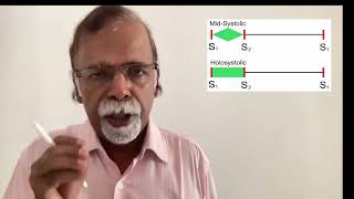 Auscultation  Systolic murmurs [upl. by Olivann]