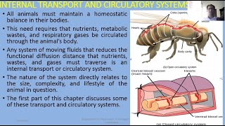 Hemocytes amp Open vs Close Circulation in Invertebrates [upl. by Adela]