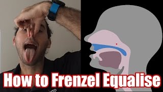 How to Frenzel Equalize an equalisation tutorial from a Professional Freediver [upl. by Aikahs]