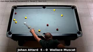 Johan Attard vs Wallace Muscat  Euro Mens Ranking Tournament 5  Round 2 [upl. by Conan994]