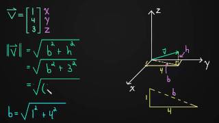 11 Length of a 3Dimensional Vector [upl. by Hotze]